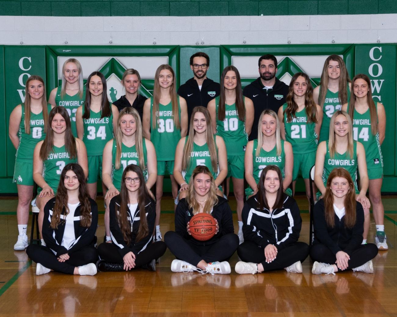 Breckenridge High School Basketball, Girls | Teams | MSHSL